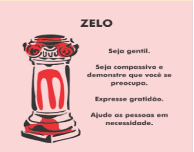 Col\u00e9gio Interativo Fonte do Saber: O CAR\u00c1TER CONTA - PILAR \u0026quot;ZELO\u0026quot;