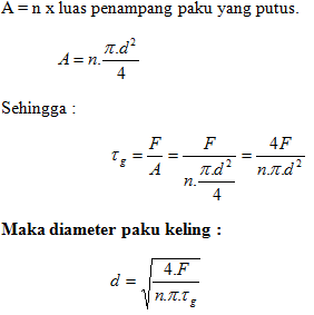 Petualangan Dunia Teknik Sambungan Paku Keling Riveted Joints