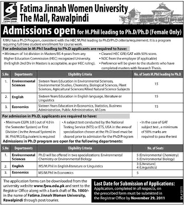 Fatima Jinnah Women University The Mall Rawalpindi Jobs