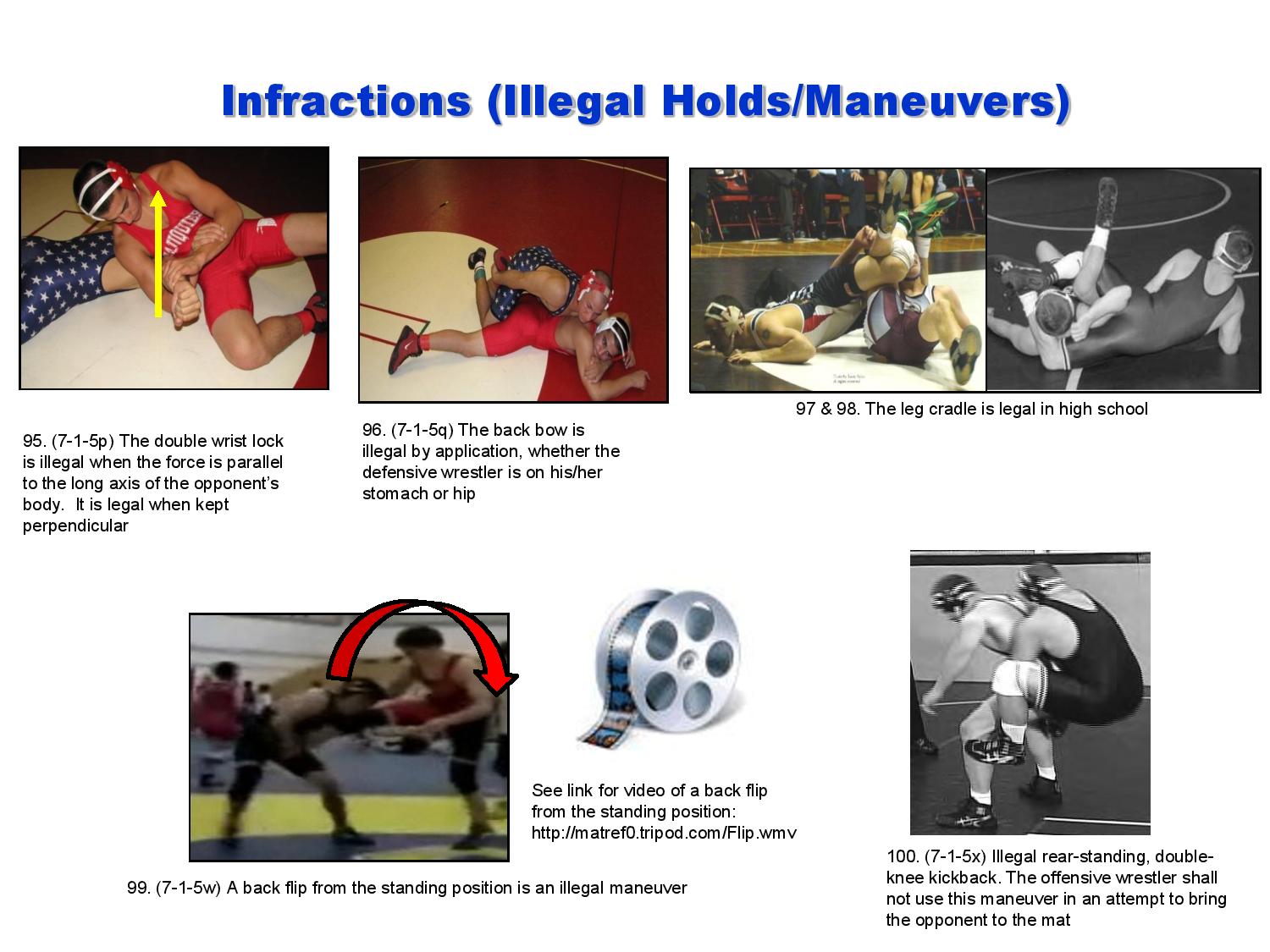 Lobos Wrestling Wrestling Rule Book