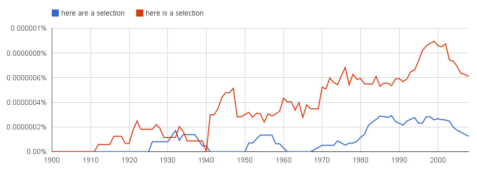 Natural Selection Merriam Webster Natural Selection Merriam Webster