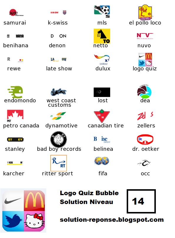 Logo quiz niveau 14 solution Toutes les solutions réponses des jeux android iphone niveau