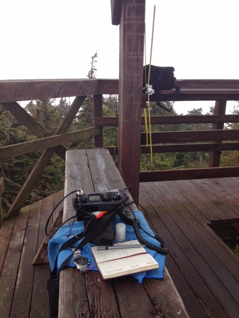 Sq9fox Sprzet Krotkofalarski