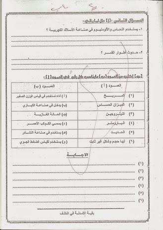 امتحان علوم  للصف الرابع الإبتدائى تم بالفعل فى يناير2015 منهاج مصر