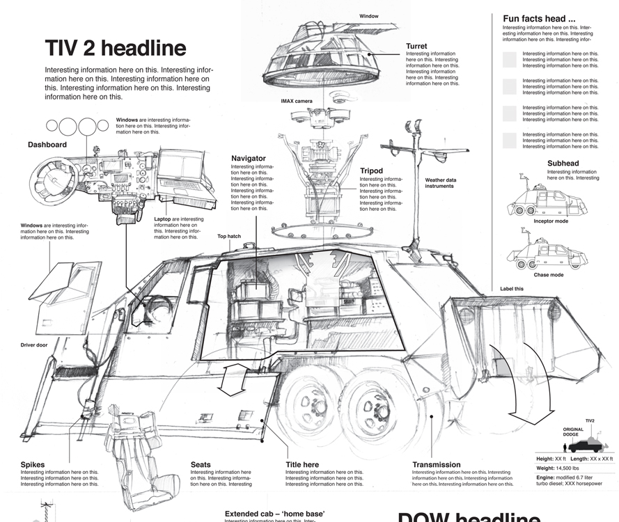 Mike Sudal Field Notes Posters For Tornado Alley