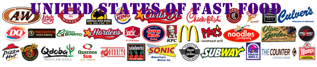 Fast food pizza hut kfc globalization mcdonald chains chicken arab universal fried kentucky wikipedia language logos restaurants united emirates un Fat and Furious: Industry: Fast Food Restaurants