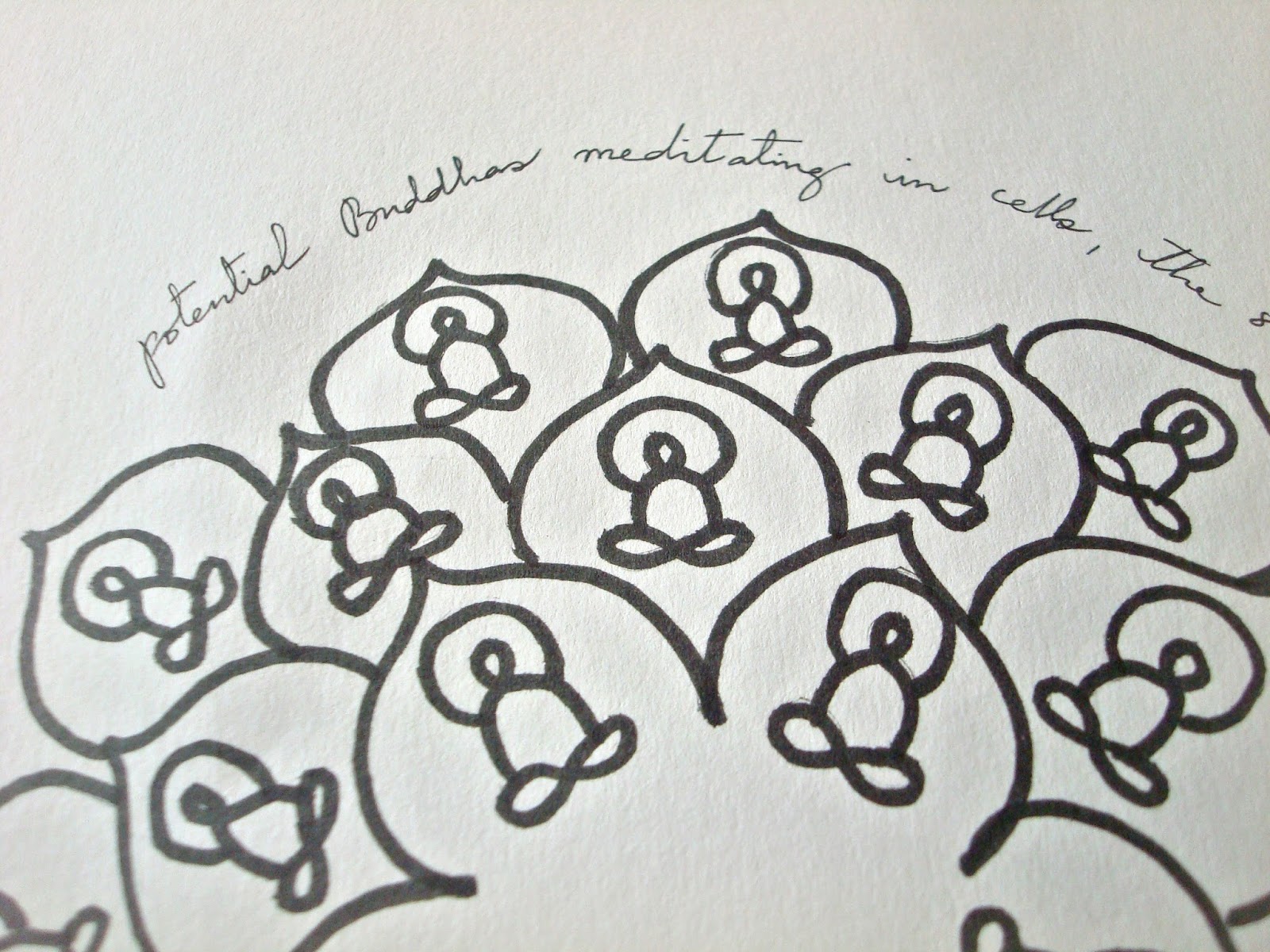 Sabrina Mascarenhas Mandala Sketch Guru Purnima
