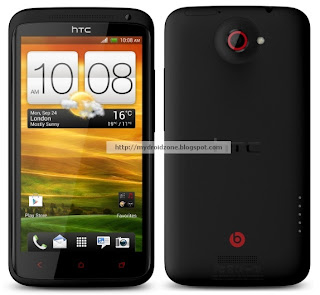HTC One Xplus