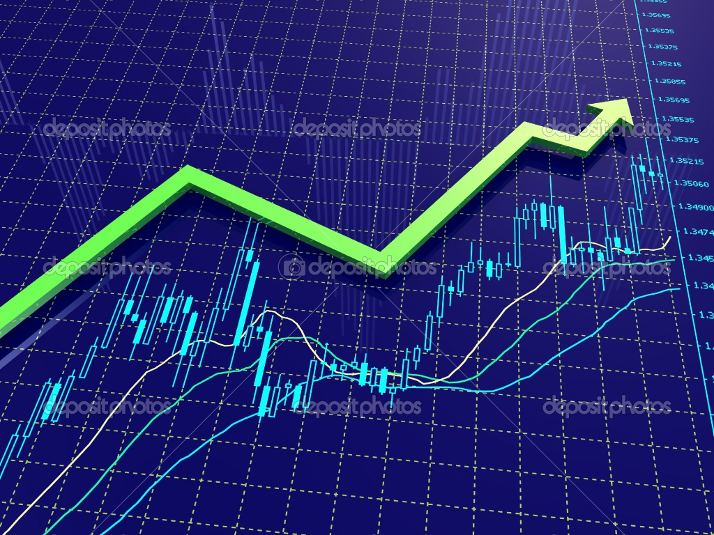 forex exchange charts