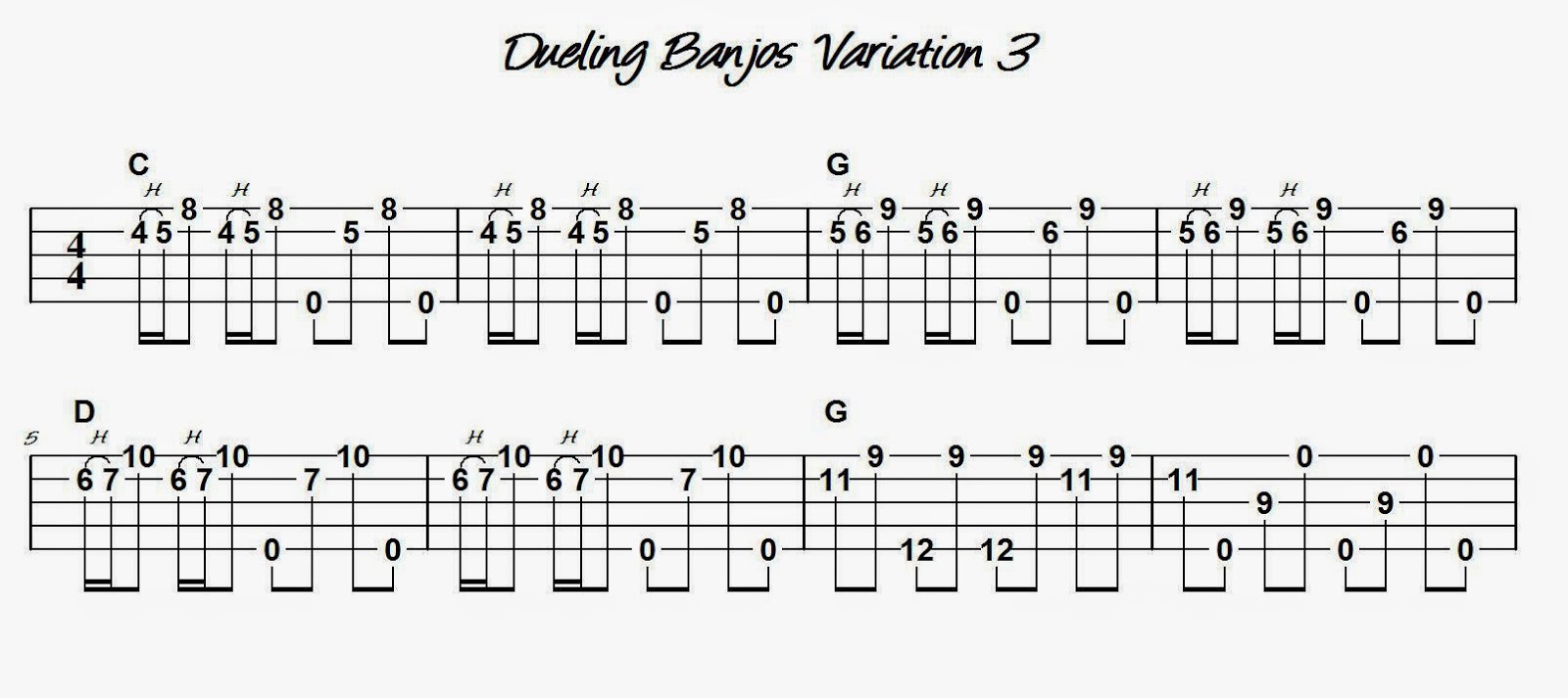 Devon's Banjo Homeplace Exploring Dueling Banjos Variation 3