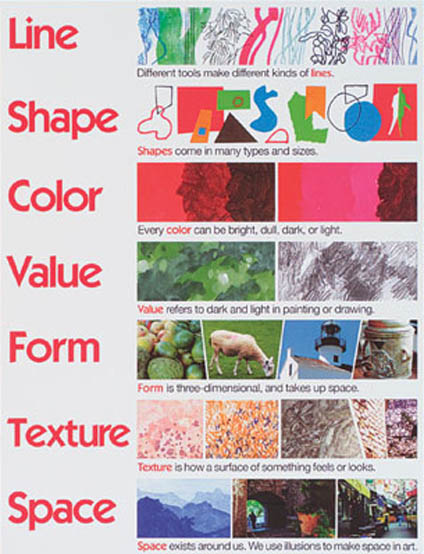 3 Elements Of Art : Elements principles of art on pinterest