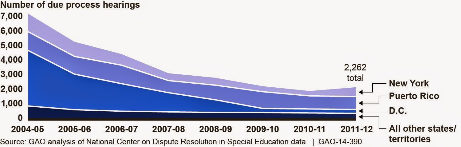 Https Link Springer Com Content Pdf 10 1007 2f978 3 030 22403 5 Pdf