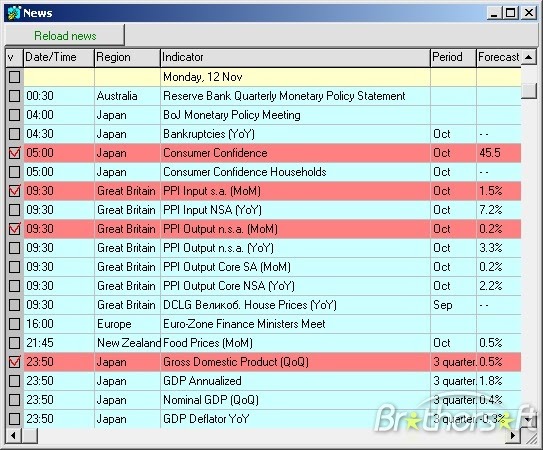 Forex trading calculator