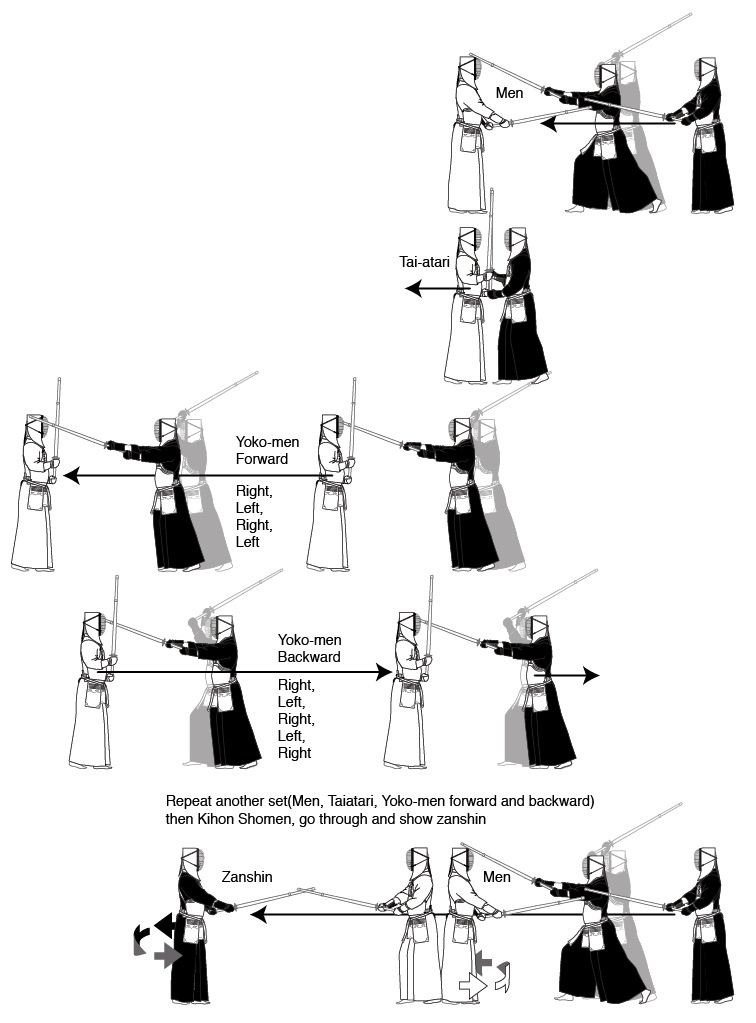 An introduction to Iaido