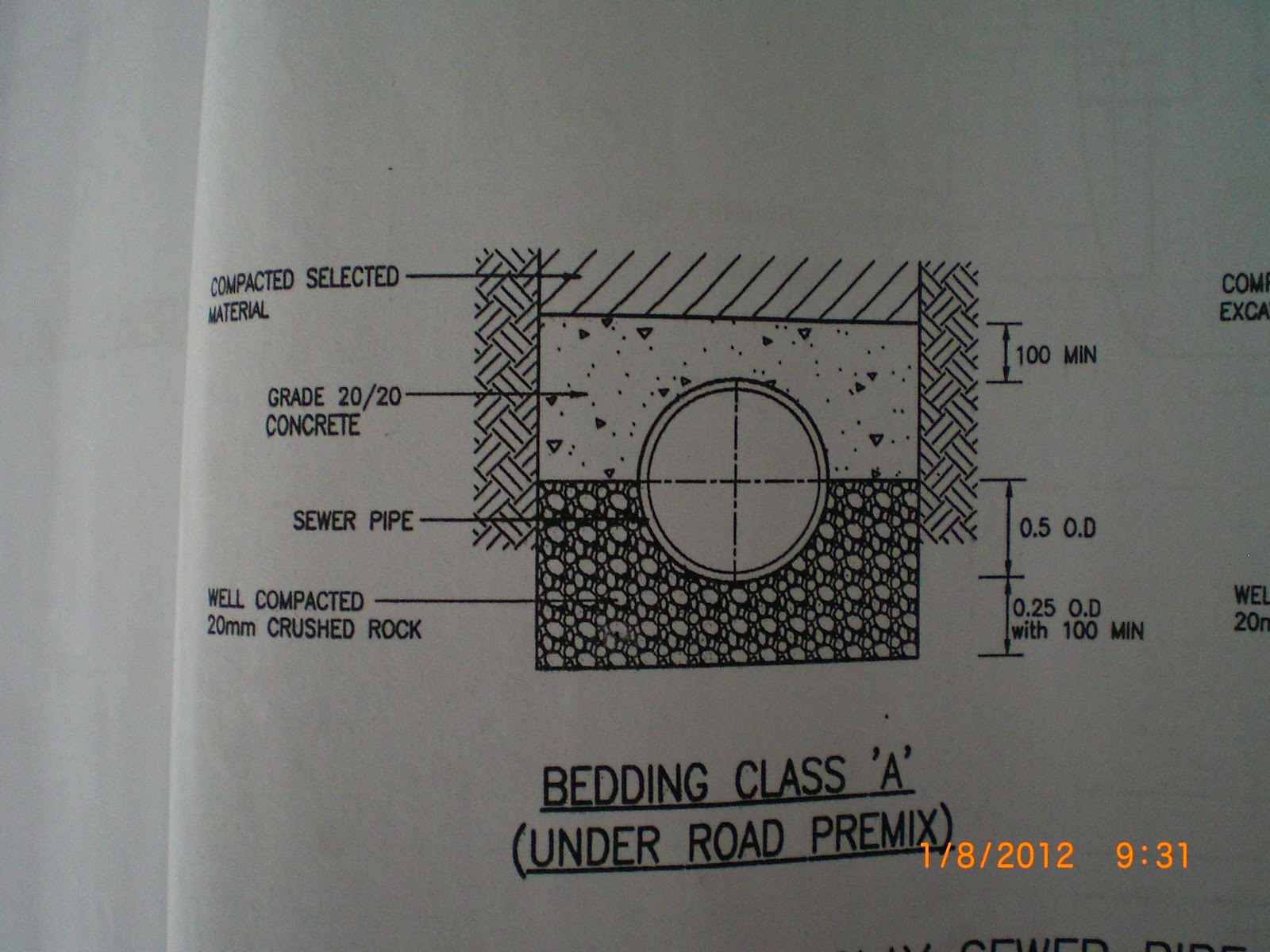 Kumpulan Rahman Brothers Progress Report 9