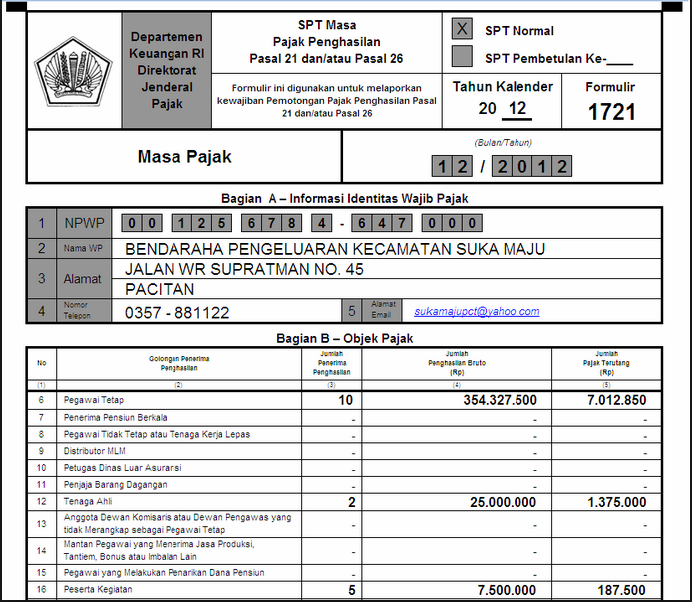 Tarif Tol Lambu Kibang Terbanggi Besar 2025