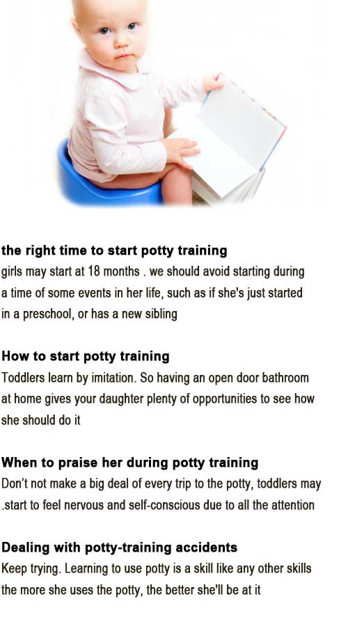 Start Potty Training download