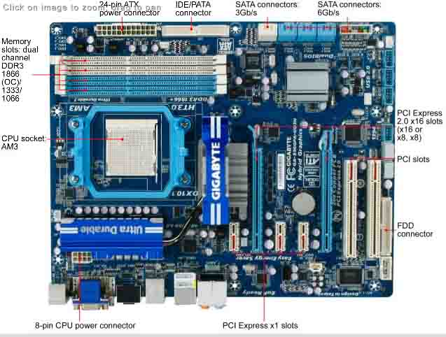 Motherboard Motherboard