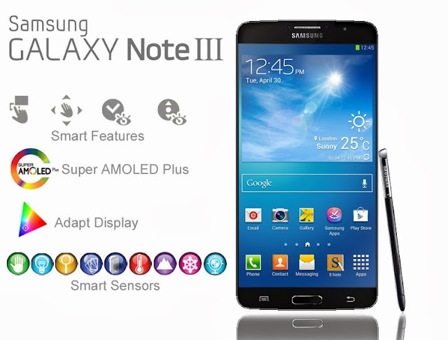 Galaxy Note 3 Specifications