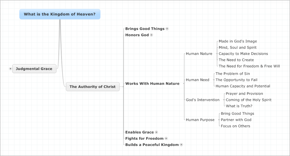 the nature and purpose of human What is the function of the human appendix did it once have a purpose that has since been lost. the nature and purpose of human What is the function of the human appendix did it once have a purpose that has since been lost.