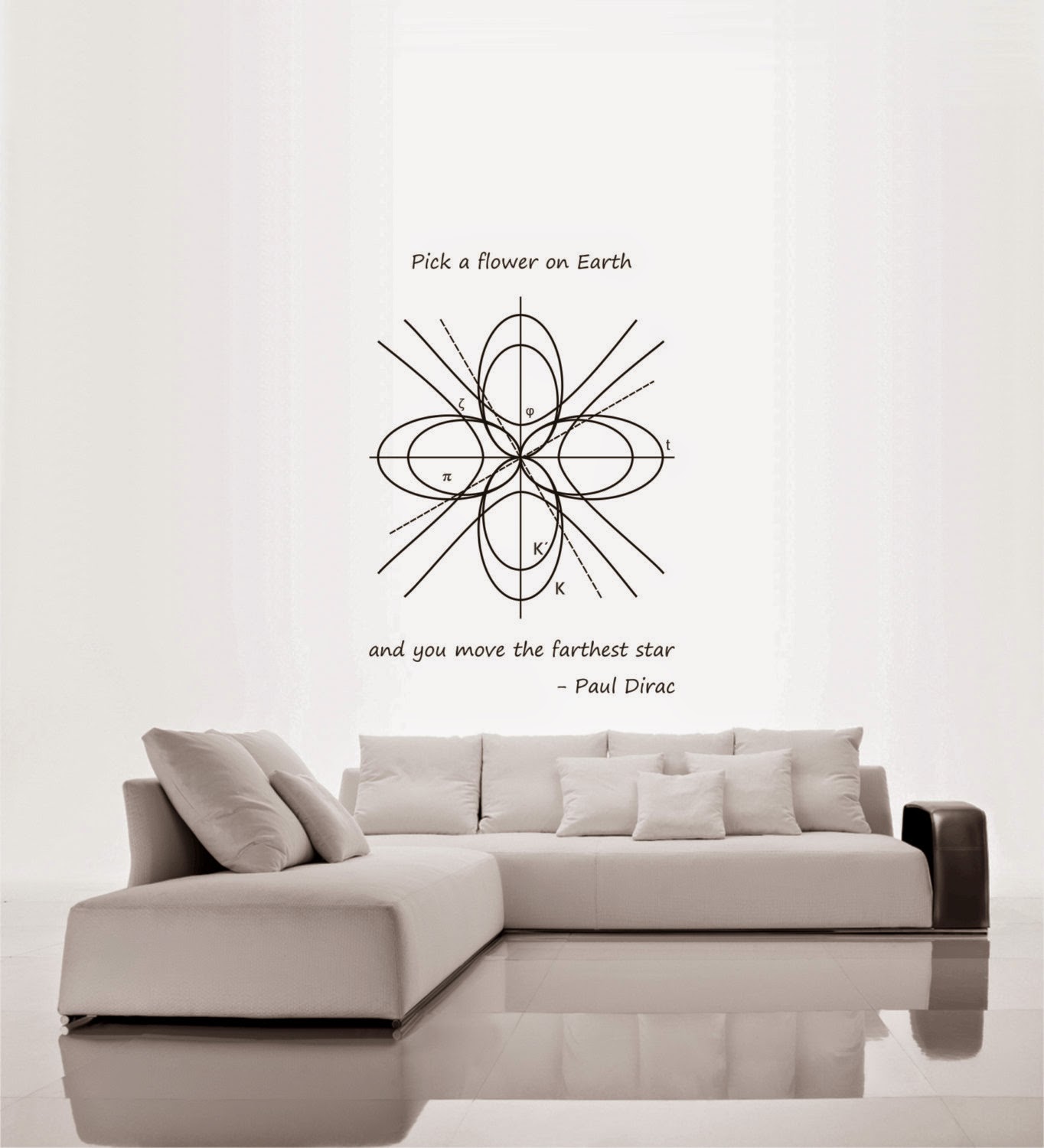 Cut'n'Paste amazing vinyl decals Minimal Wall Art