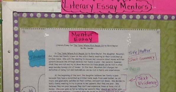 Publishing essays