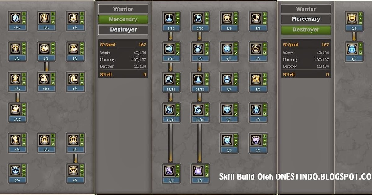 Skill Build Destroyer Cap. 