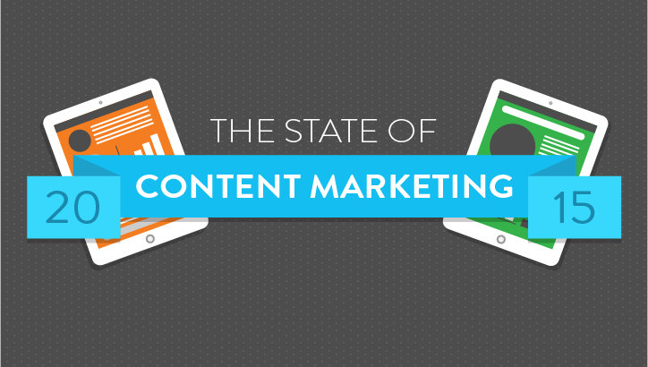 #ContentMarketing World 2015 - #Infographic