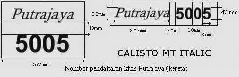 Spesifikasi Terkini Nombor Plat Yang Diluluskan Jpj Malaysia Blog Djkupang