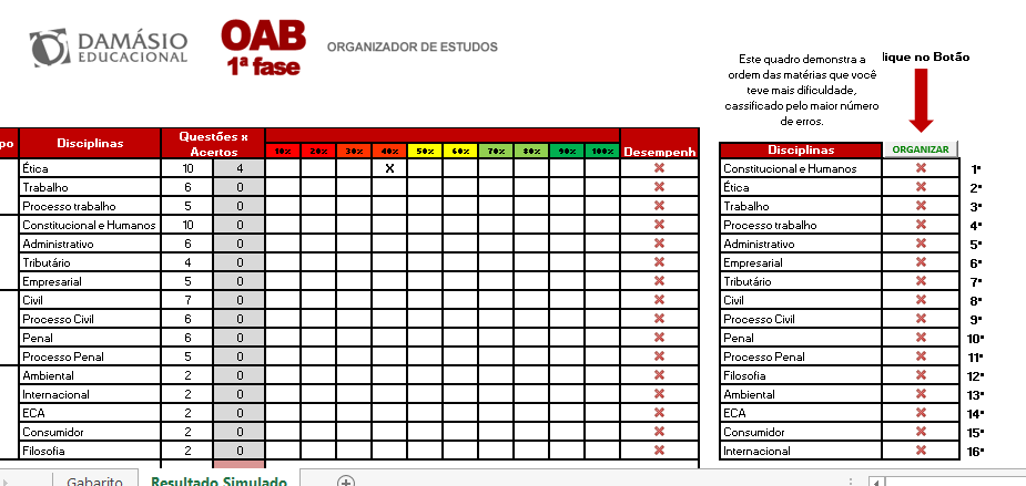 Simulado exame da ordem