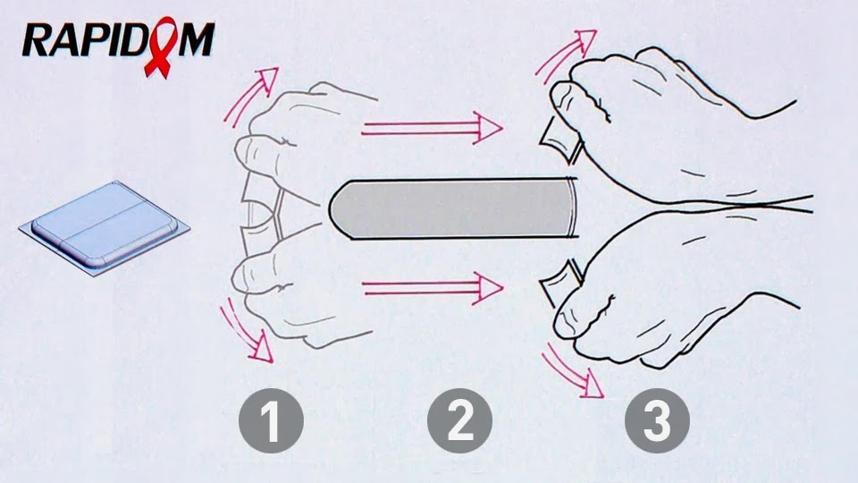 Как правильно надевать презерватив?