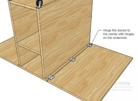 ZONA DE MANUALIDADES: Mueble para maquina de coser