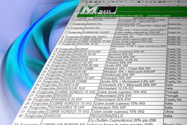copy-table-to-blogger