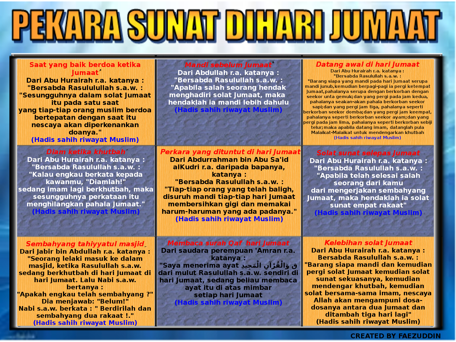 Faez Blogspot Perkara Sunat Di Hari Jumaat