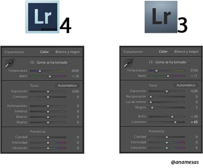 mac os 10.14 unable to share email with lightroom 6
