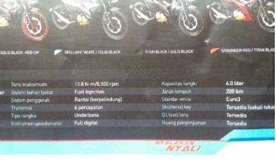 suzuki satria fu 150 fi injeksi rilis hari ini suzuki satria fu 150 fi injeksi rilis hari ini