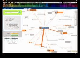 Twitter Analytics-Mentionmapp