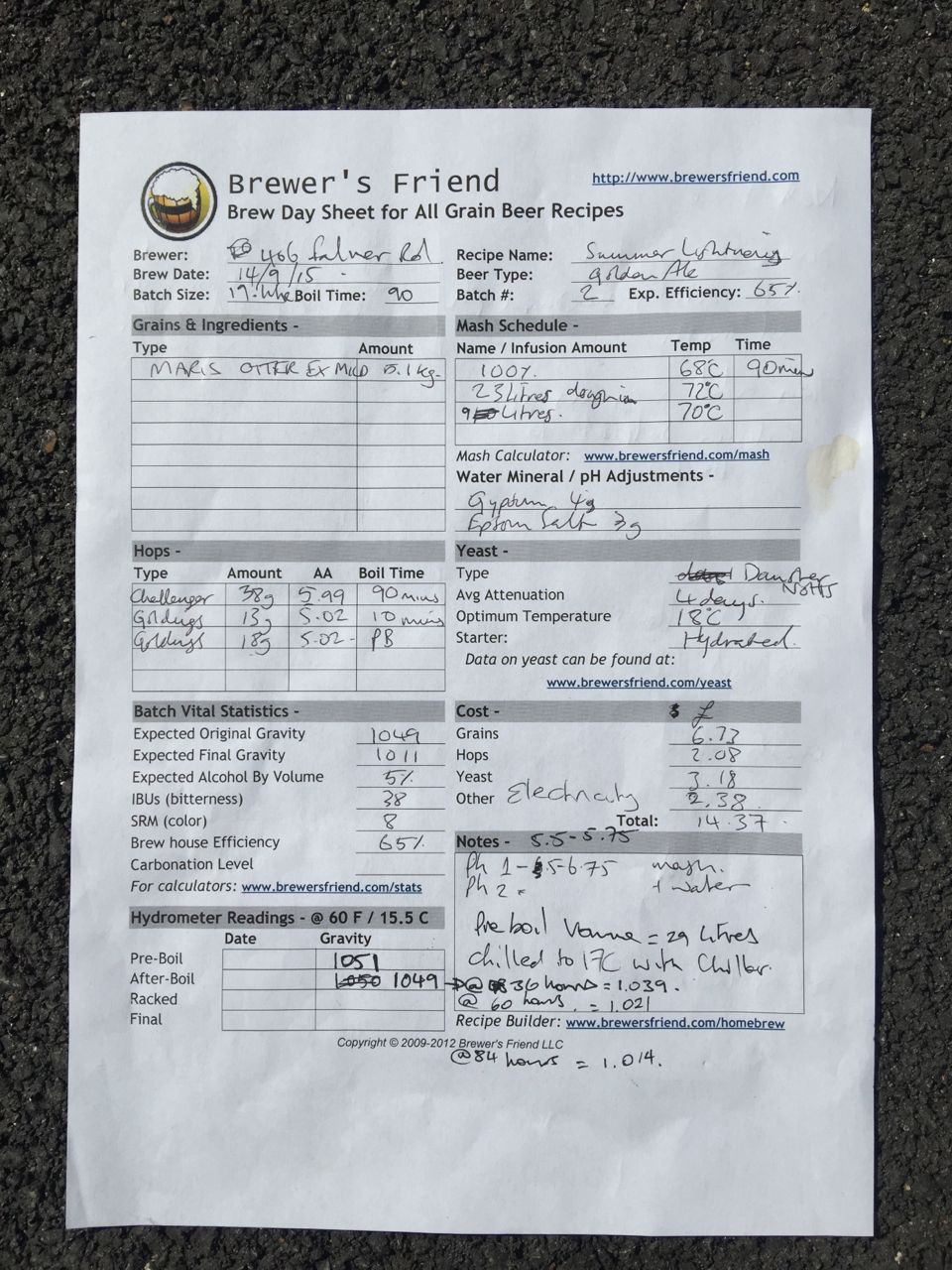 Brewing Beer At Home, Brighton, UK Brew Day 2