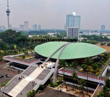 Pengertian, Tugas, Fungsi, Hak DPR Pengertian, Tugas, Fungsi, Hak DPR