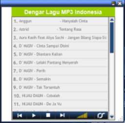 Nia daniaty, lagu untuk kekasih MP3 Nia daniaty, lagu untuk kekasih MP3