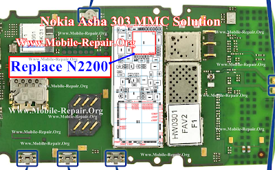 Nokia+Asha+303+MMC+Solution