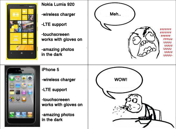 Help Desk Humor The Truth About Iphone 5