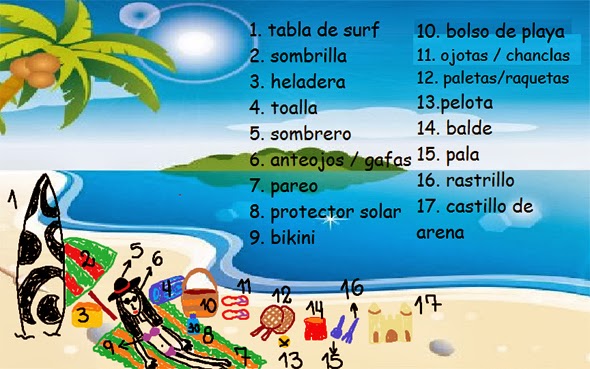La playa Spanish to English Translation - SpanishDict
