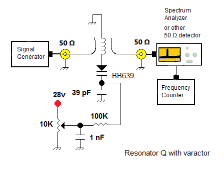 Measuring resonator Q with a varactor. Measuring resonator Q with a varactor.