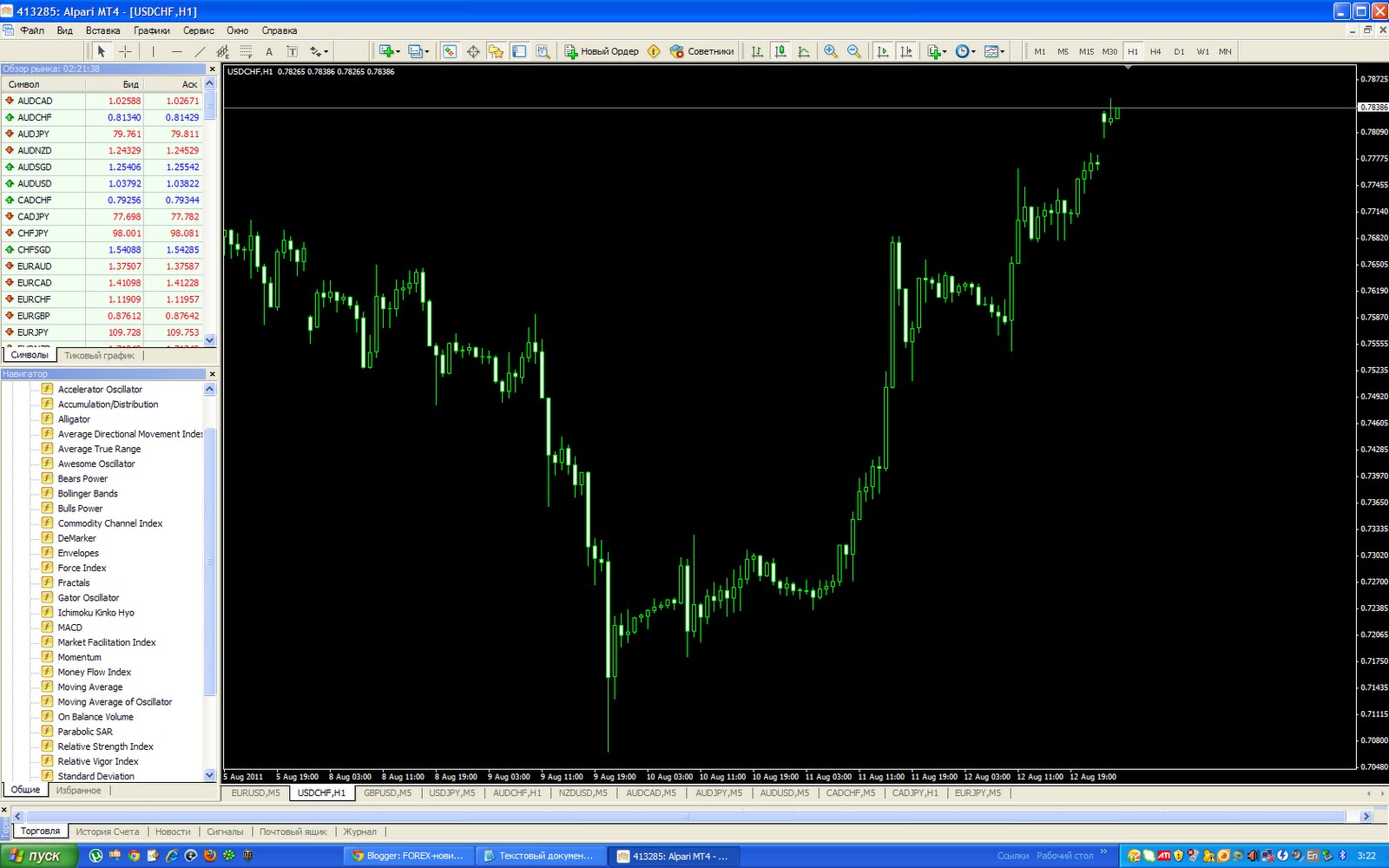 Форекс для новичка статья forex без вложений 2013