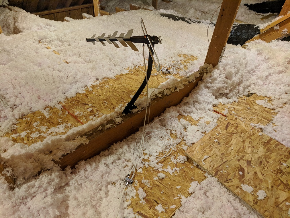 Combining 2 TV antennas to improve reception from 2 directions