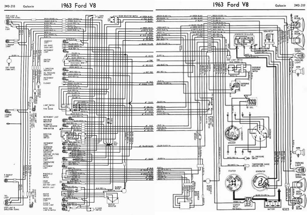 1966 Ford galaxie wiring harness