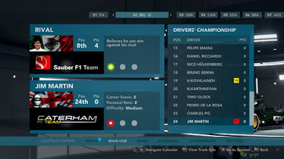 Download : Game Formula 1 2012 Full PC