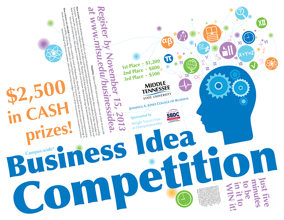 business plan competition requirements