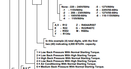 Membaca Nameplate Kompressor Kulthorn Tukang Service Ac Depok Cibubur